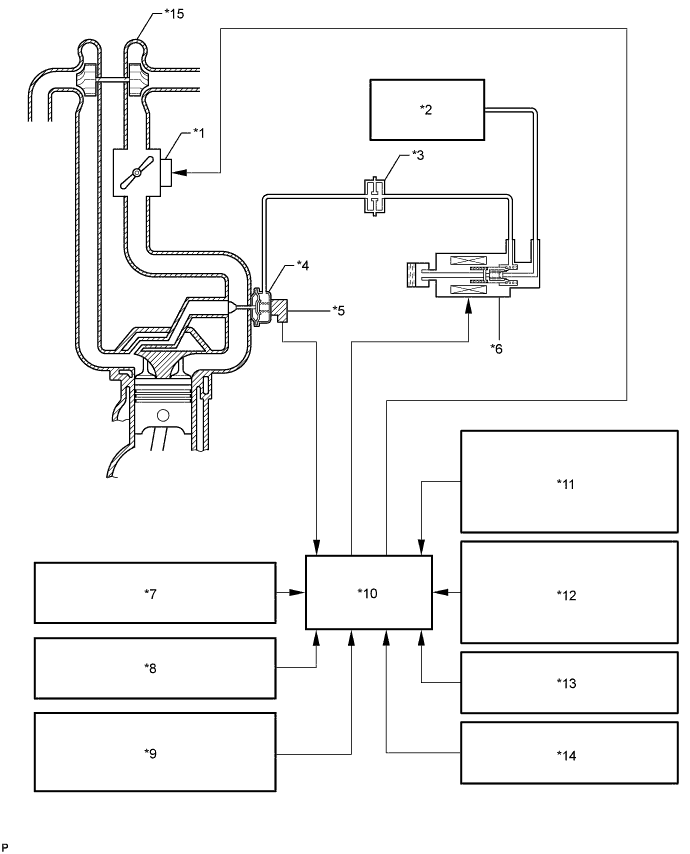 A01DZJ9E01