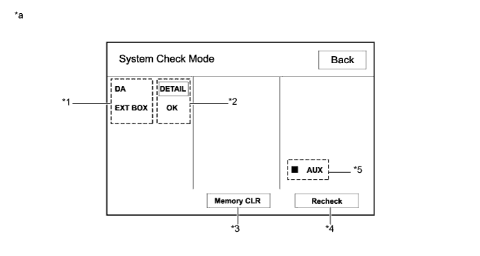 A01DZL8E01