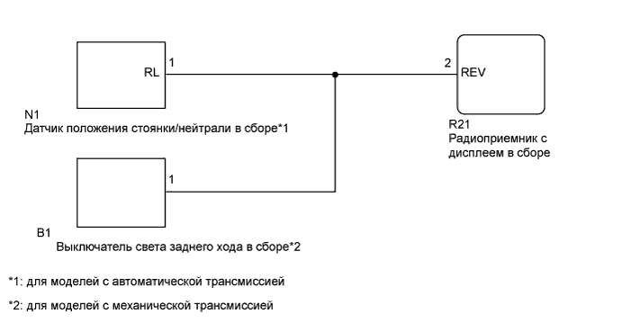 A01DZLEE03