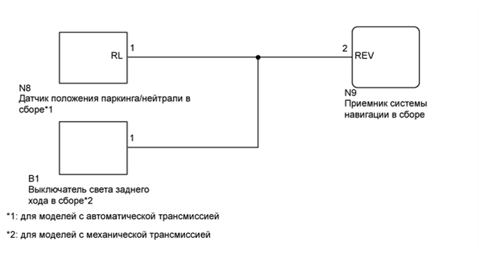 A01DZLEE26