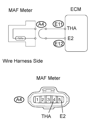 A01DZMEE01