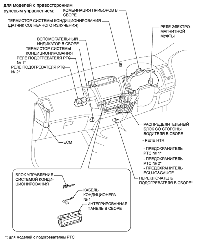 A01DZMOE01