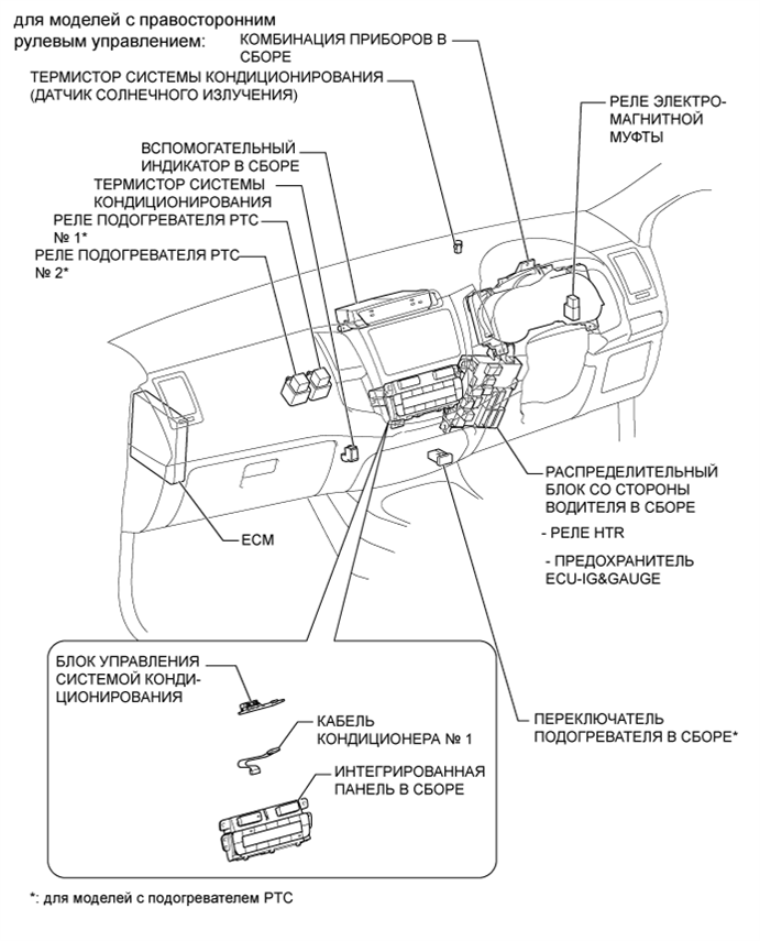 A01DZMOE02