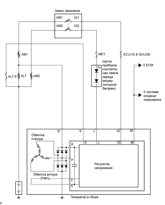 A01DZOBE01