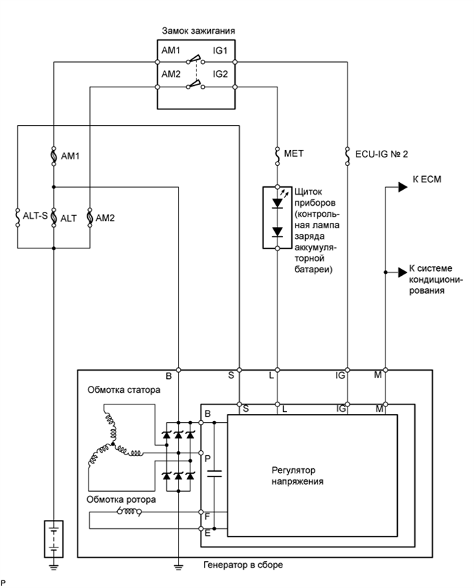 A01DZOBE03