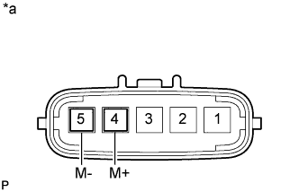 A01DZPFE02