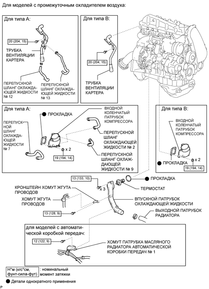 A01DZQ3E01