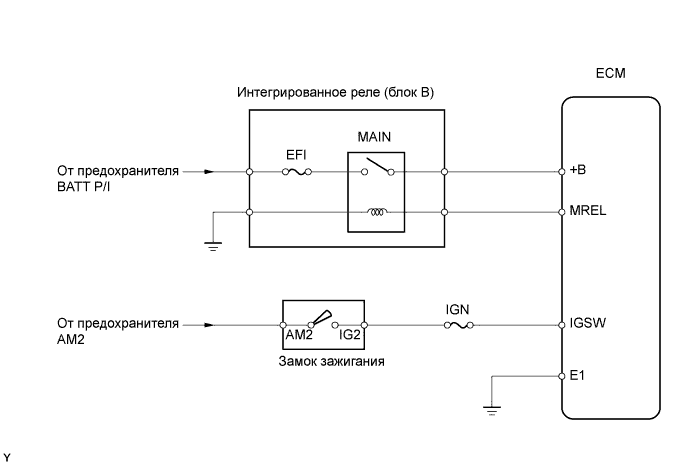 A01DZRBE01