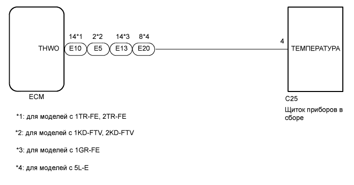 A01DZRIE02