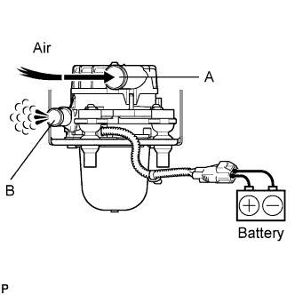 A01DZRTE01