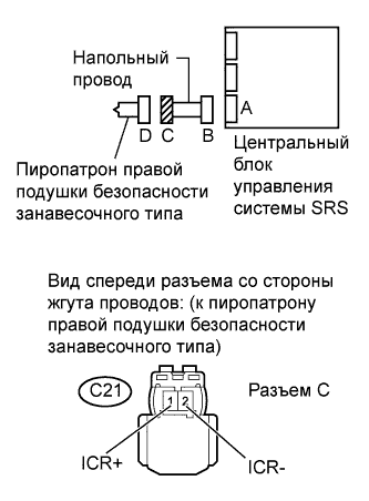 A01DZTCE03