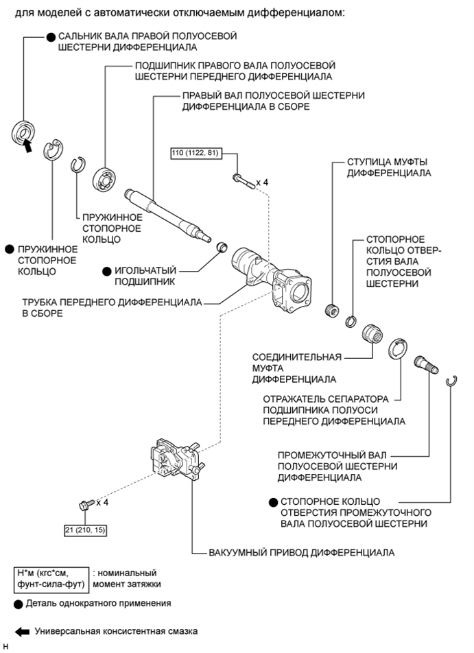 A01DZTDE02