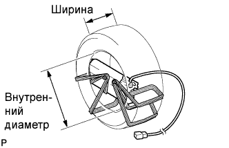 A01DZURE01