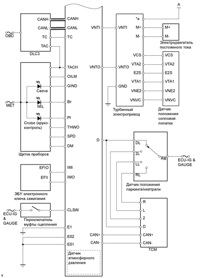 A01DZX3E02