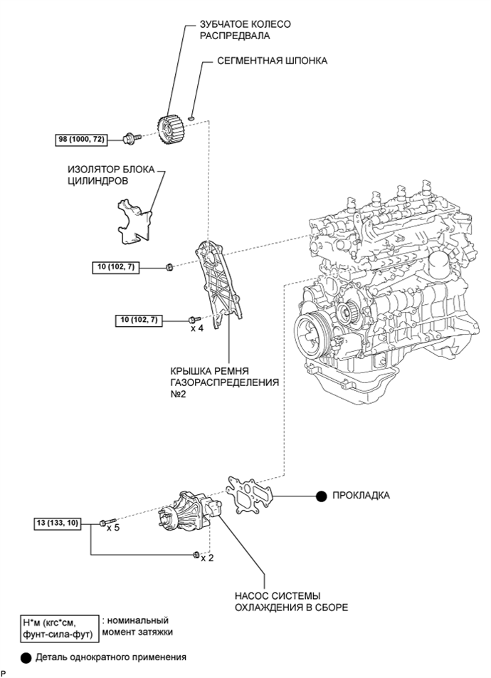 A01DZYYE01