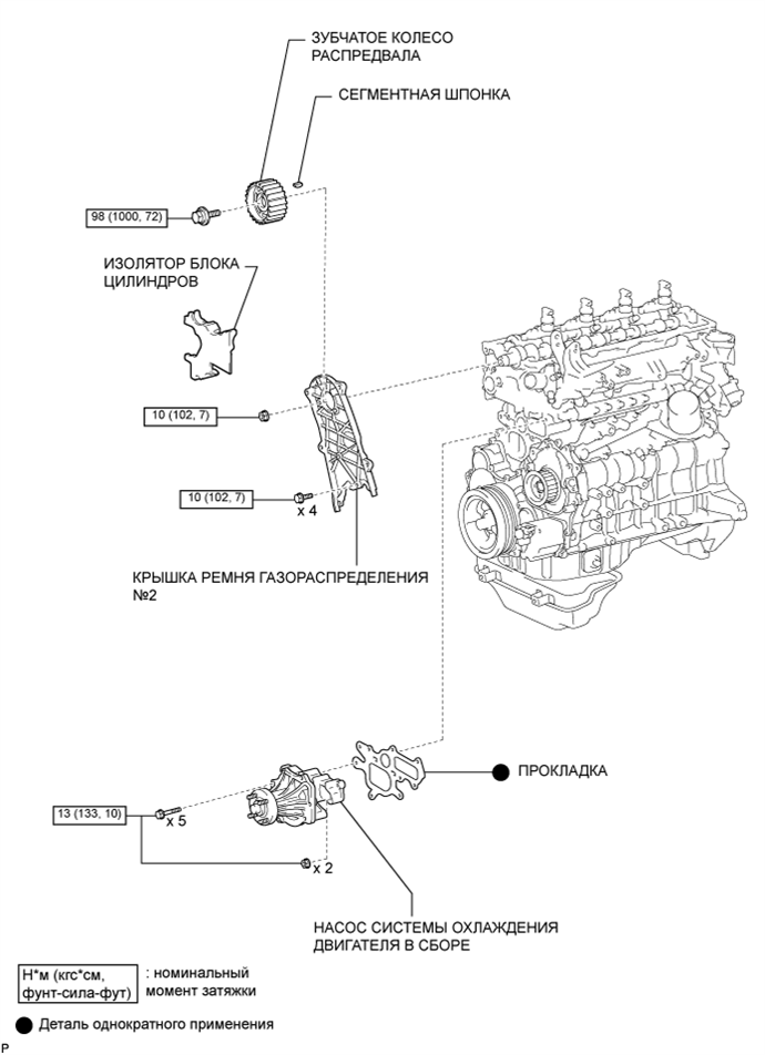 A01DZYYE03