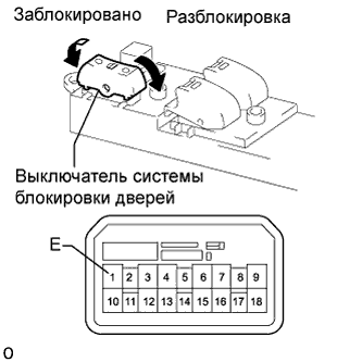 A01DZZWE03