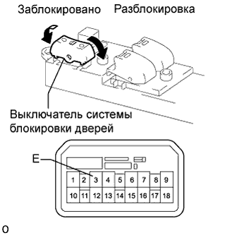 A01DZZWE04