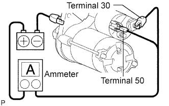 A01E04PE01