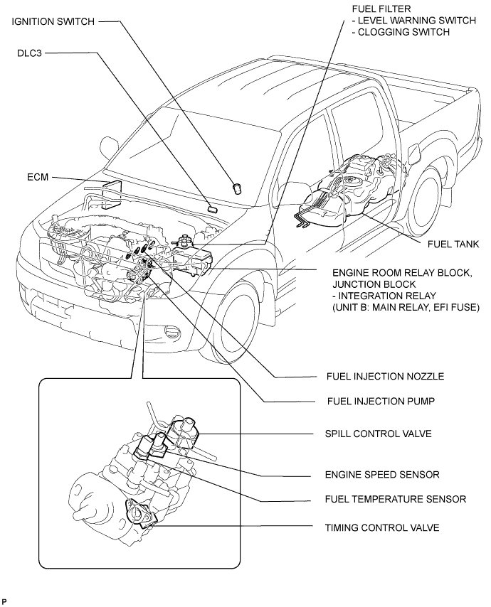 A01E0NAE01