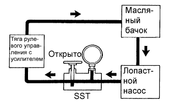 A01E0NOE02