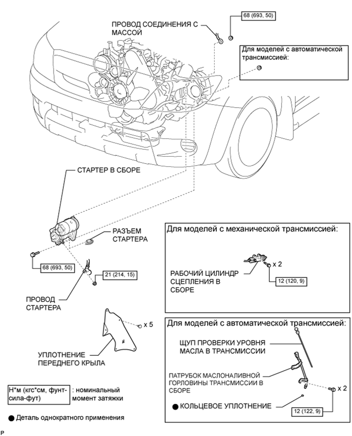 A01E0TOE01