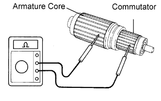 A01E15IE01