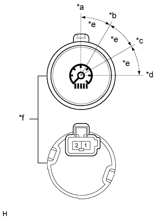 A01E1GSE02