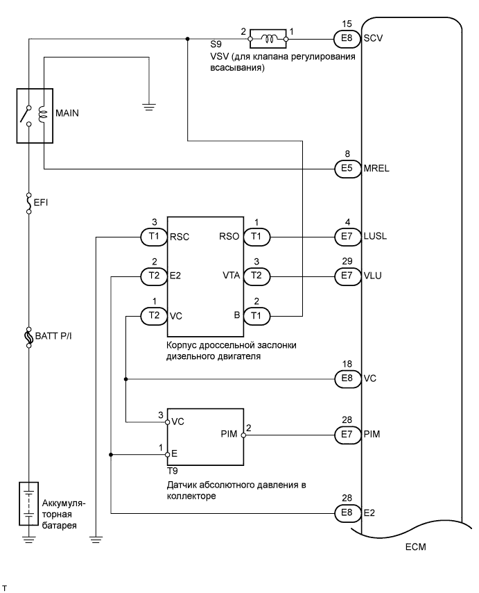 A01E1HSE07