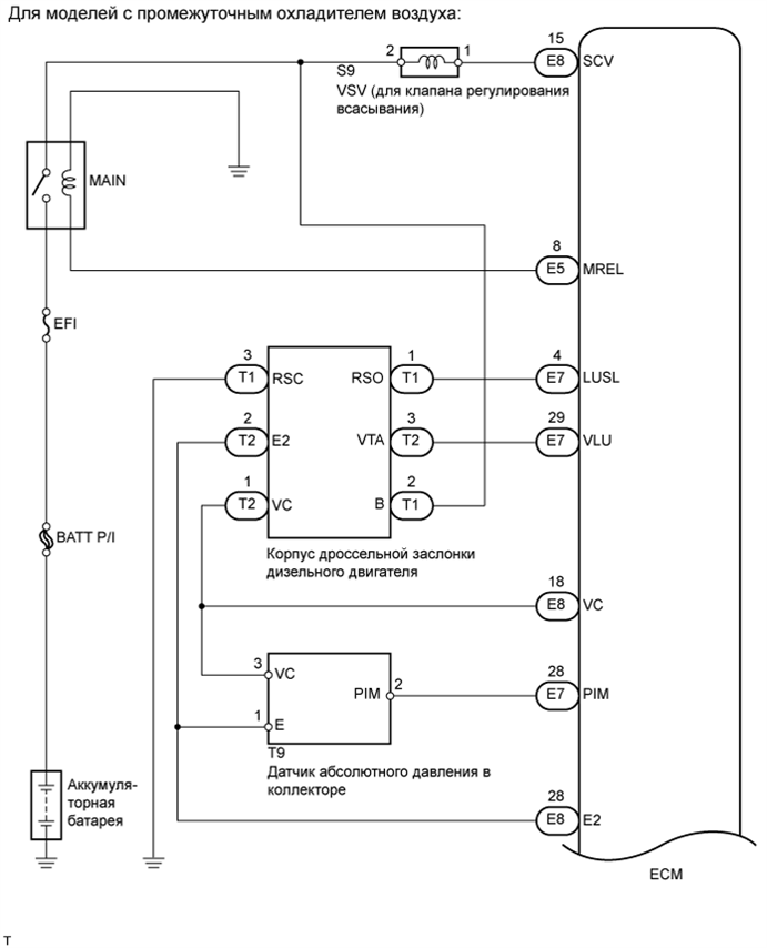 A01E1HSE10