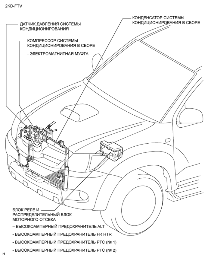 A01E1IAE15