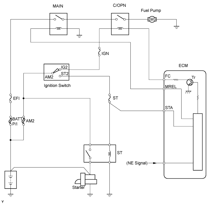 A01E1IPE01