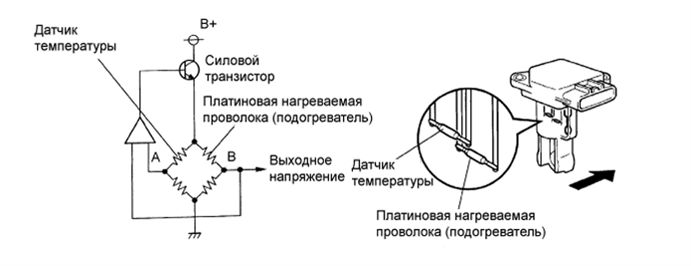 A01E1KIE02