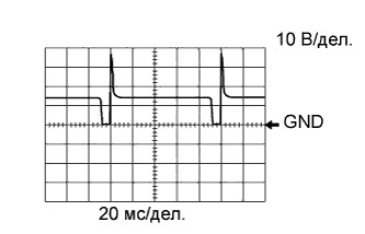 A01E23ME02