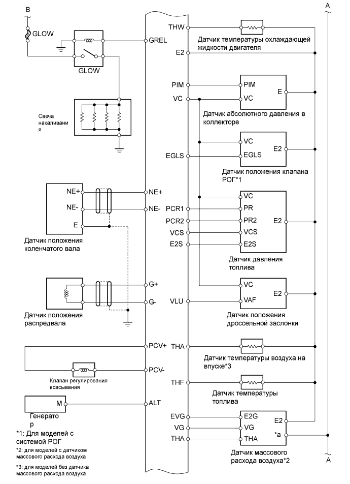 A01E27KE02