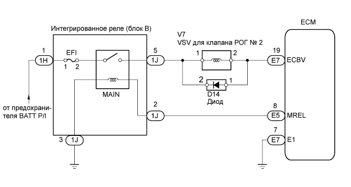 A01E27OE01