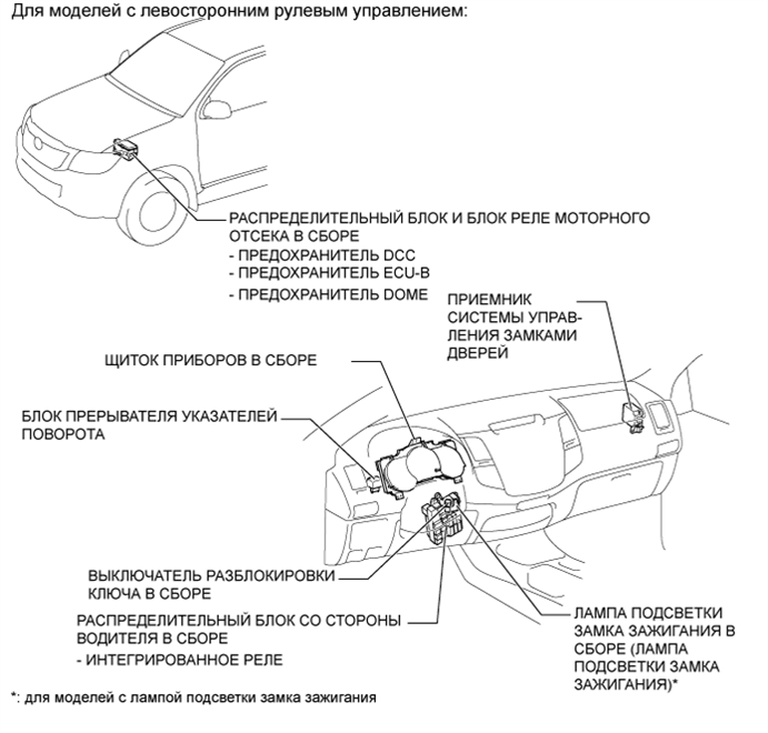 A01E28DE01