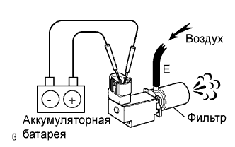 A01E29JE01