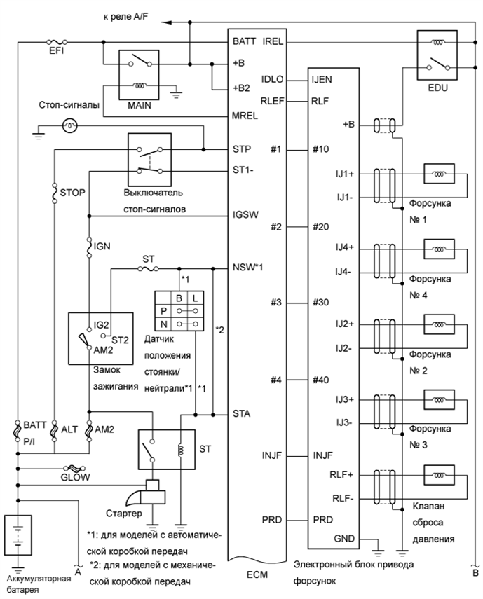 A01E29ME03