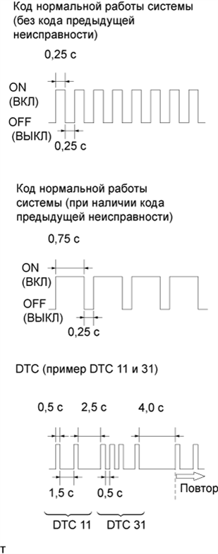 A01E2BGE02