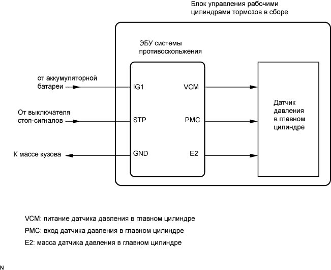 A01E2BOE19