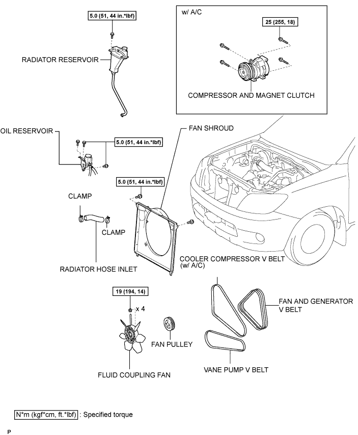 A01E2CHE01