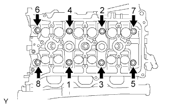 A01E2CME02