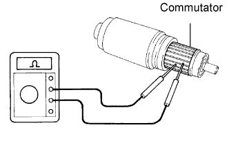 A01E2ITE01