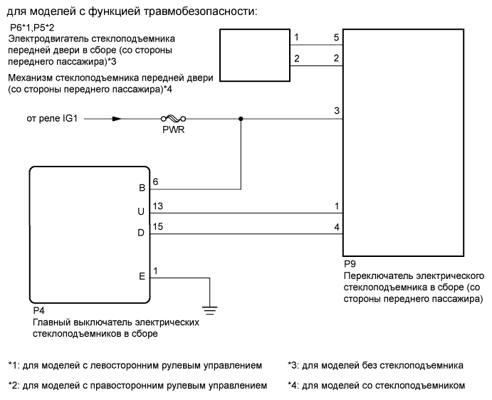 A01E2MLE01