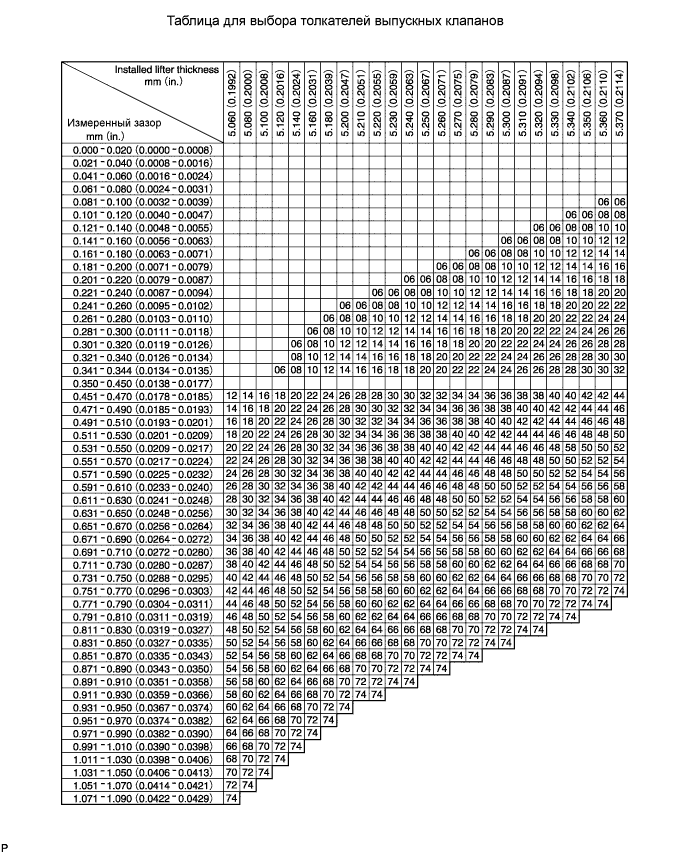 A01E2MOE01