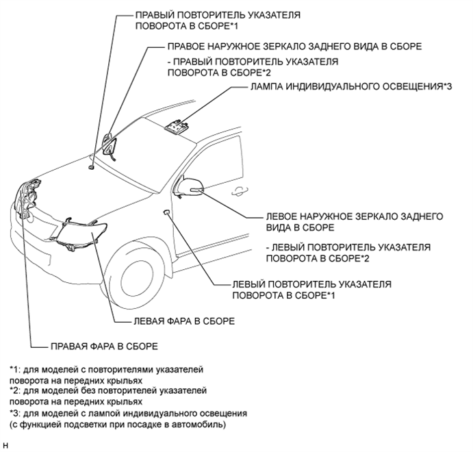 A01E2ODE08