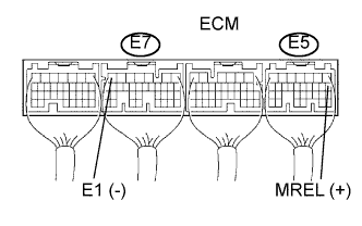 A01E2OGE36