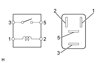 A01E2ORE01