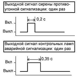 A01E2PZE01